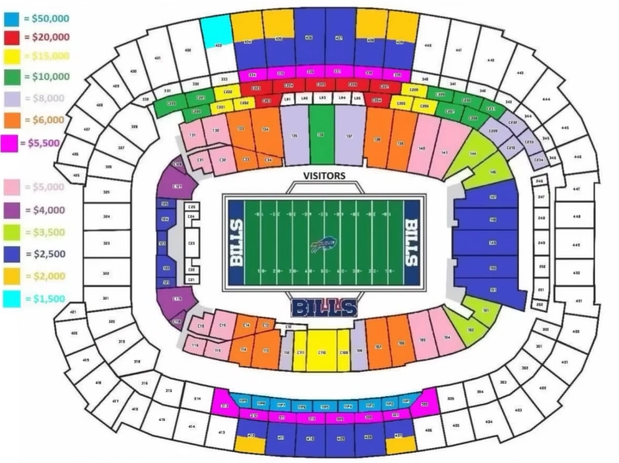 The Billionaire’s Game: How the NFL Sold Out the Common Fan